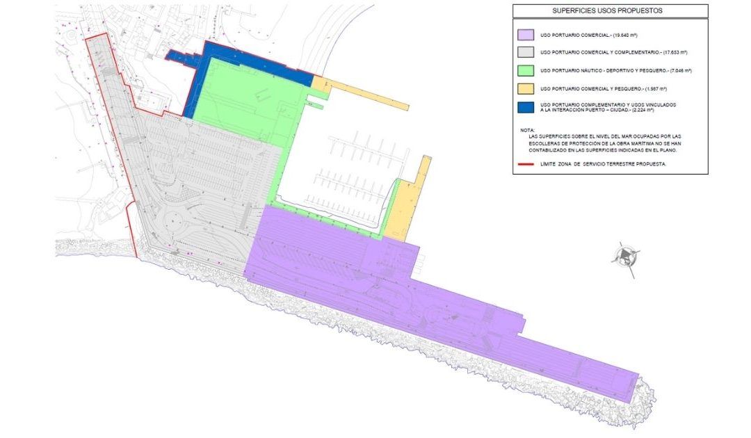 La nueva ordenación de espacios del puerto de Los Cristianos permitirá ceder 2.400 metros cuadrados a la ciudad